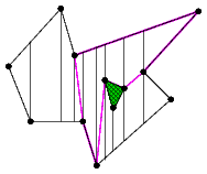 monotónní polygon