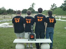Sirael Team from the back