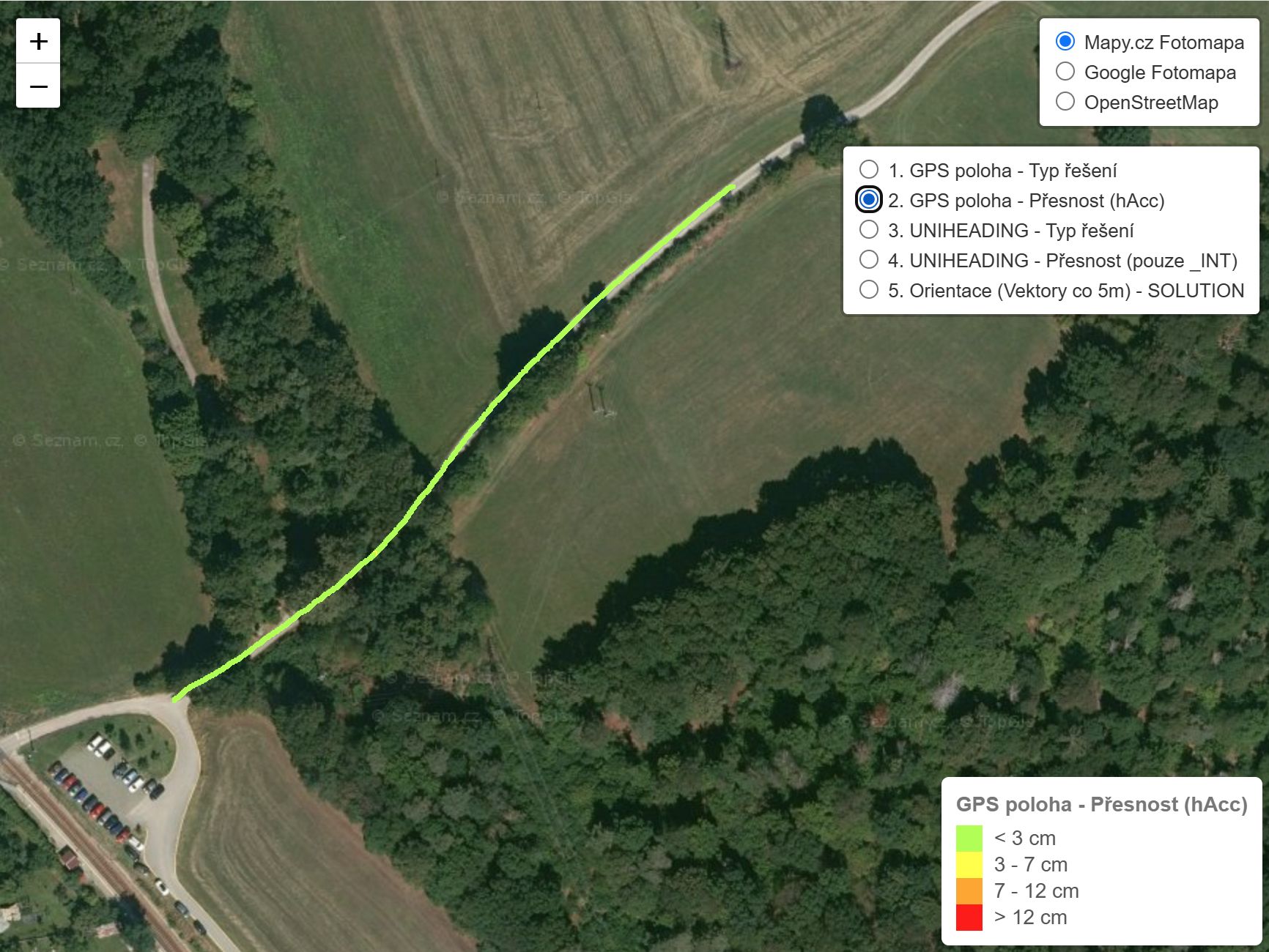 gps dívka