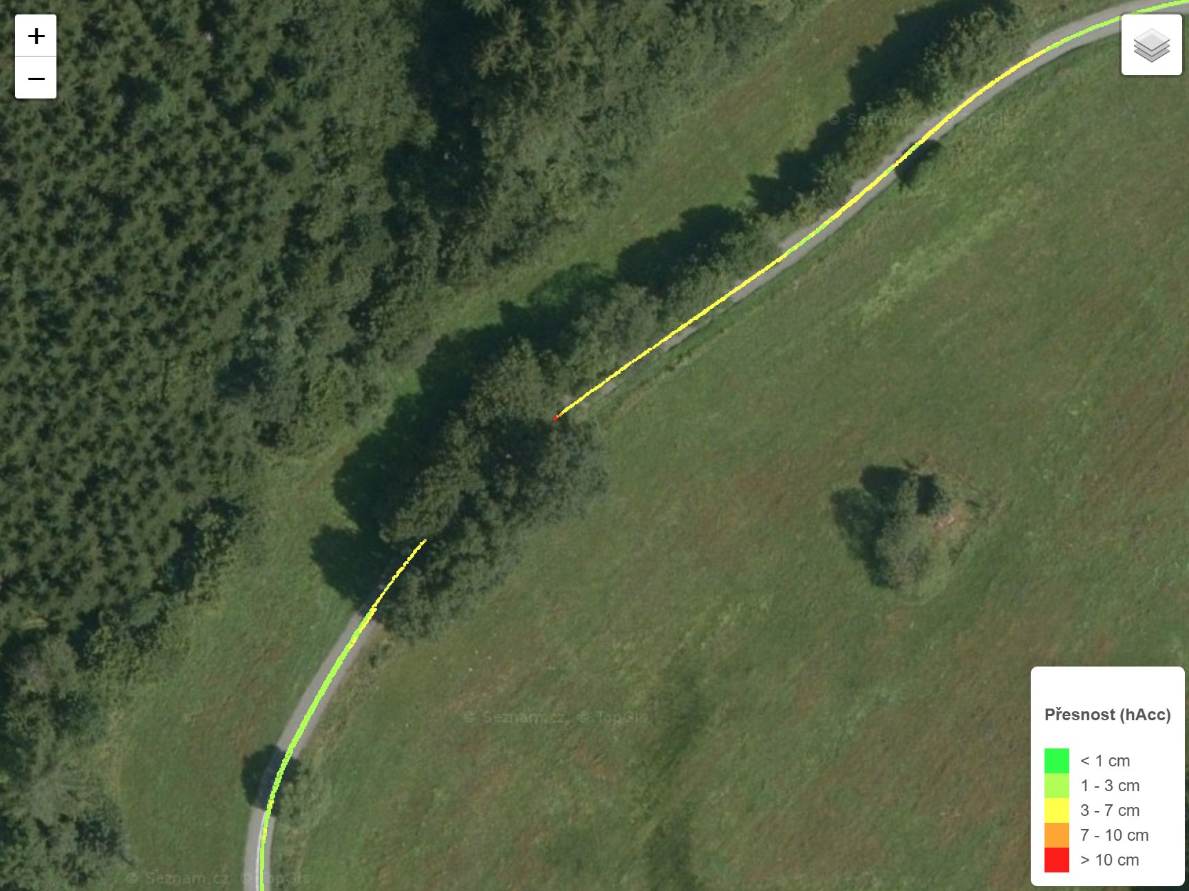 gps tulák