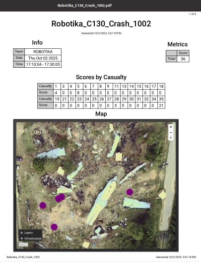 Robotika results report