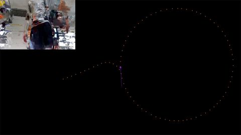 trajectory and failing H.264 decoding