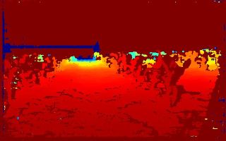 Depth data after 180 deg turn