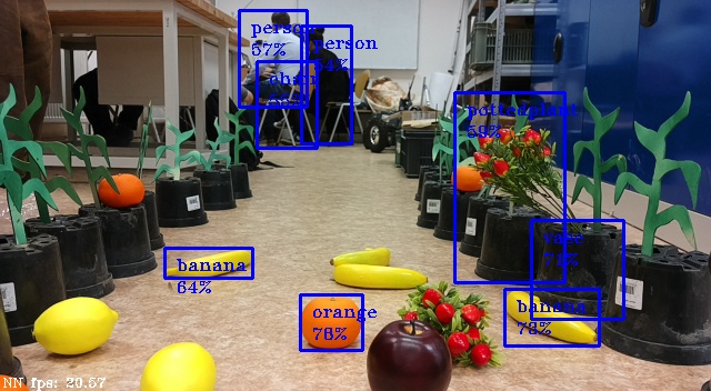 Fruit detection by Yolo