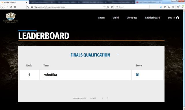 Robotika qualified in Finals!