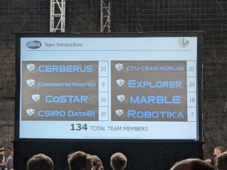 List of teams