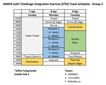 STIX schedule for group 2