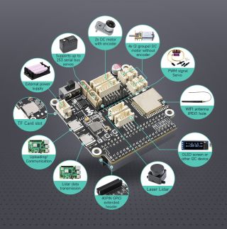 Waveshare General Driver for Robots (převzato z waveshare.com)